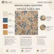 Vintage Floral Rug