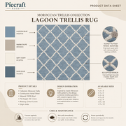 Lagoon Trellis Rug