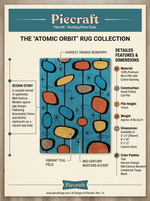 Atomic Orbit Rug